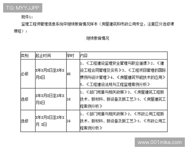 尊龙平台注册的注册条件与步骤详尽介绍