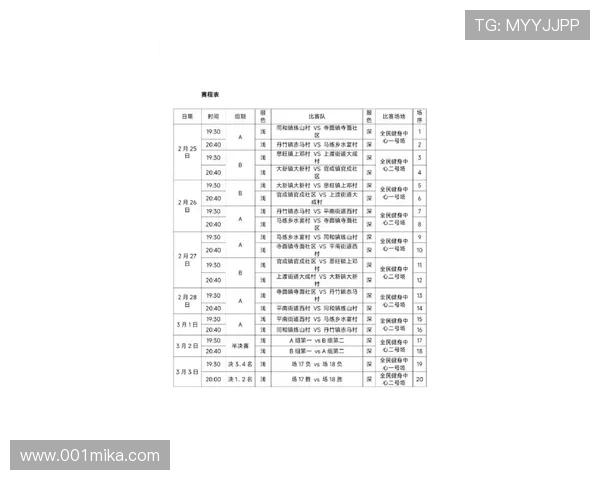 尊龙体育赛程详细介绍,涵盖各大赛事时间节点与观赛指南