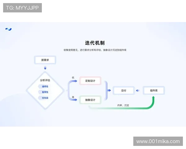凯时KS在线注册平台多渠道注册方式满足不同用户需求实现快速登录体验