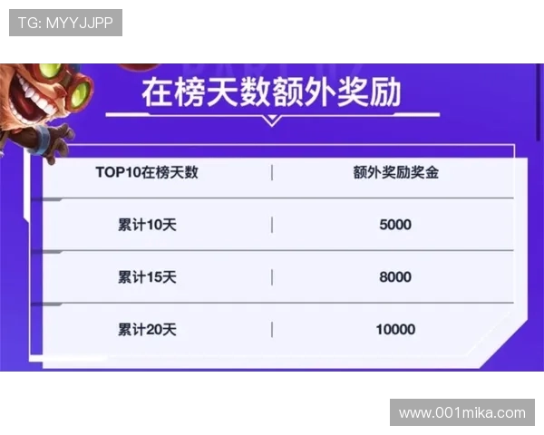 凯时KS平台官网最新优惠活动及充值返利攻略，助您轻松提升游戏体验